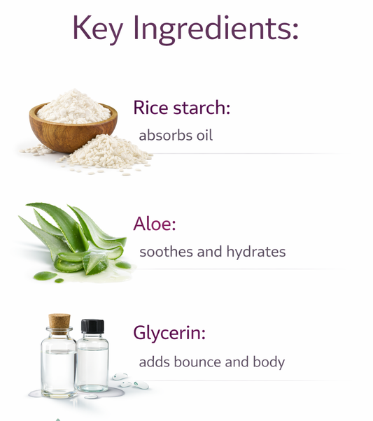 Refreshed Root-to-Strand Mist