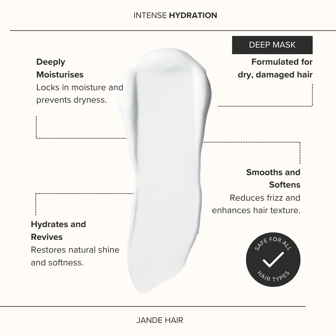 GOODNESS HYDRATING REPAIR MASK