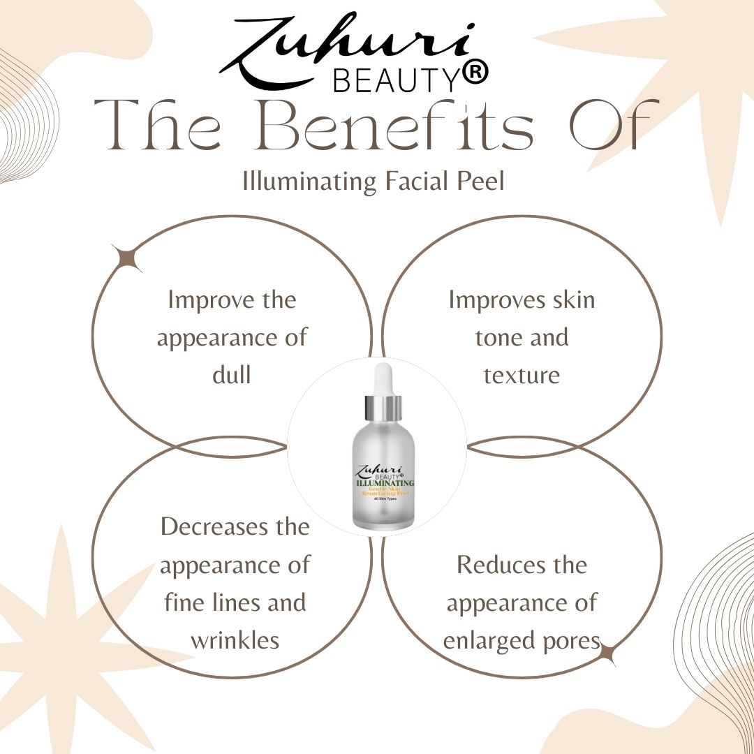 Zuhuri Beauty Illuminating Gentle Resurfacing Peel