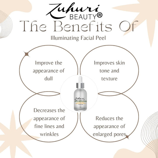 Zuhuri Beauty Illuminating Gentle Resurfacing Peel