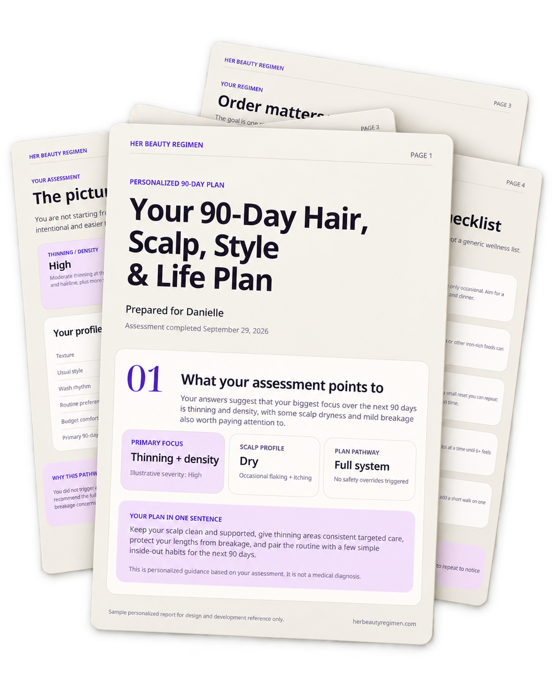 The Refreshed 90-Day Growth System