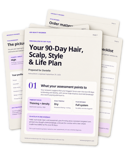 The Refreshed 90-Day Growth System